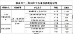 糧油加工、飼料加工行業(yè)解決方案