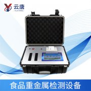 您可能需要一臺食品重金屬快速檢測儀！