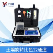 新型土壤分析儀怎么樣？